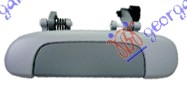 ΧΕΡΟΥΛΙ ΟΠ.ΠΟΡΤΑΣ ΕΞΩ για MAZDA PREMACY 99-04