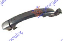 Door Handle Aftermarket 127007851