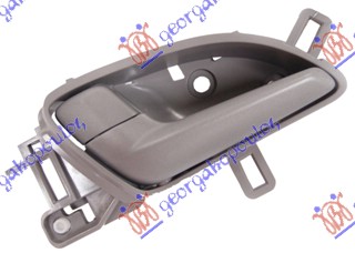 ΧΕΡΟΥΛΙ ΠΟΡΤΑΣ ΕΜΠΡΟΣ/ΠΙΣΩ ΕΣΩ ΓΚΡΙ για HONDA INSIGHT 09-14