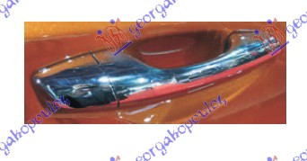 ΧΕΡΟΥΛΙ ΠΟΡΤΑΣ ΠΙΣΩ ΕΞΩ ΧΡΩΜΙΟ για HYUNDAI SANTA FE 12-16